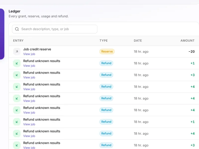 ZapBounce credits ledger listing a job credit reserve and refunds for unknown results, with type, date and amount.