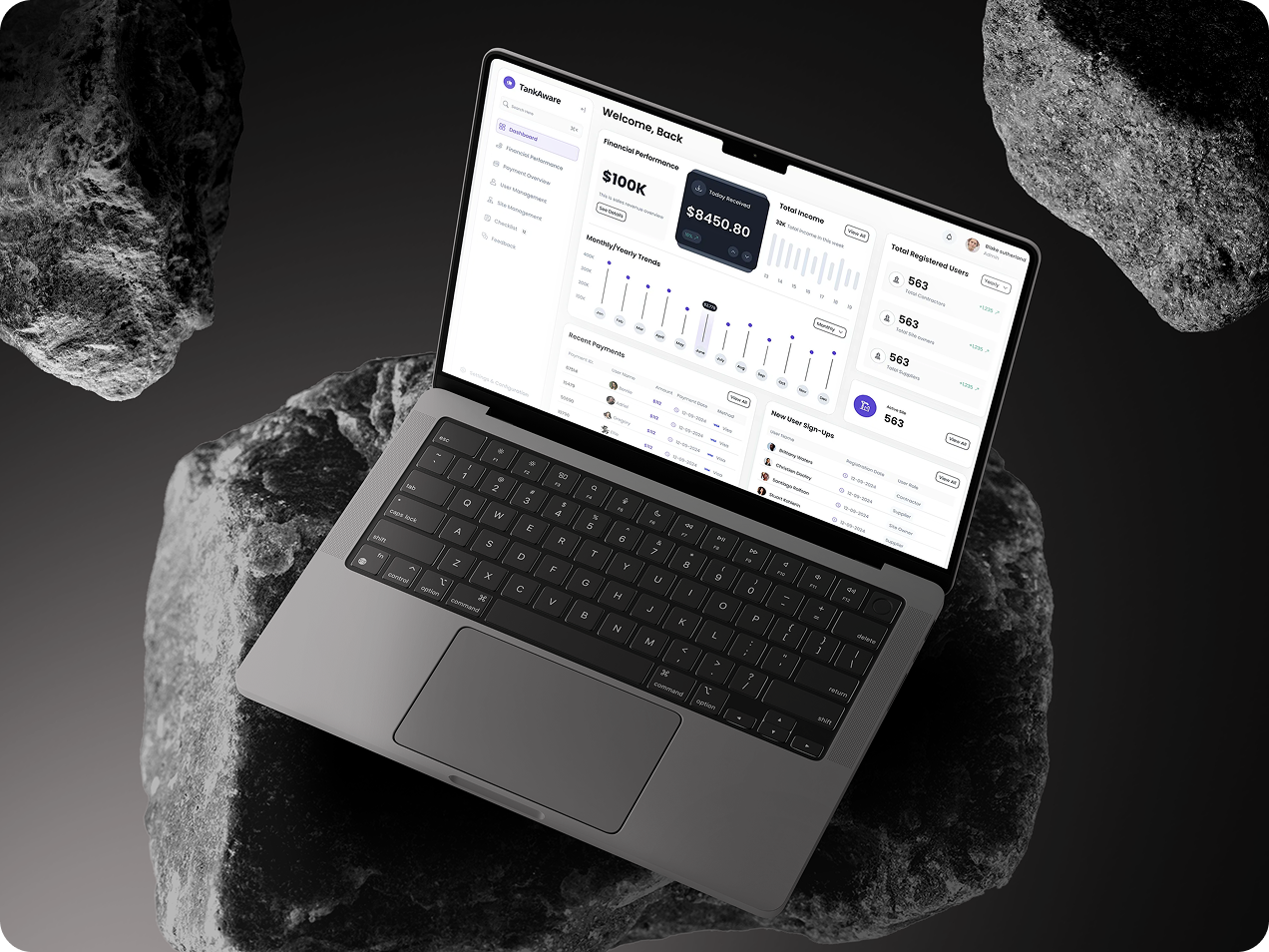 Dashboard-design