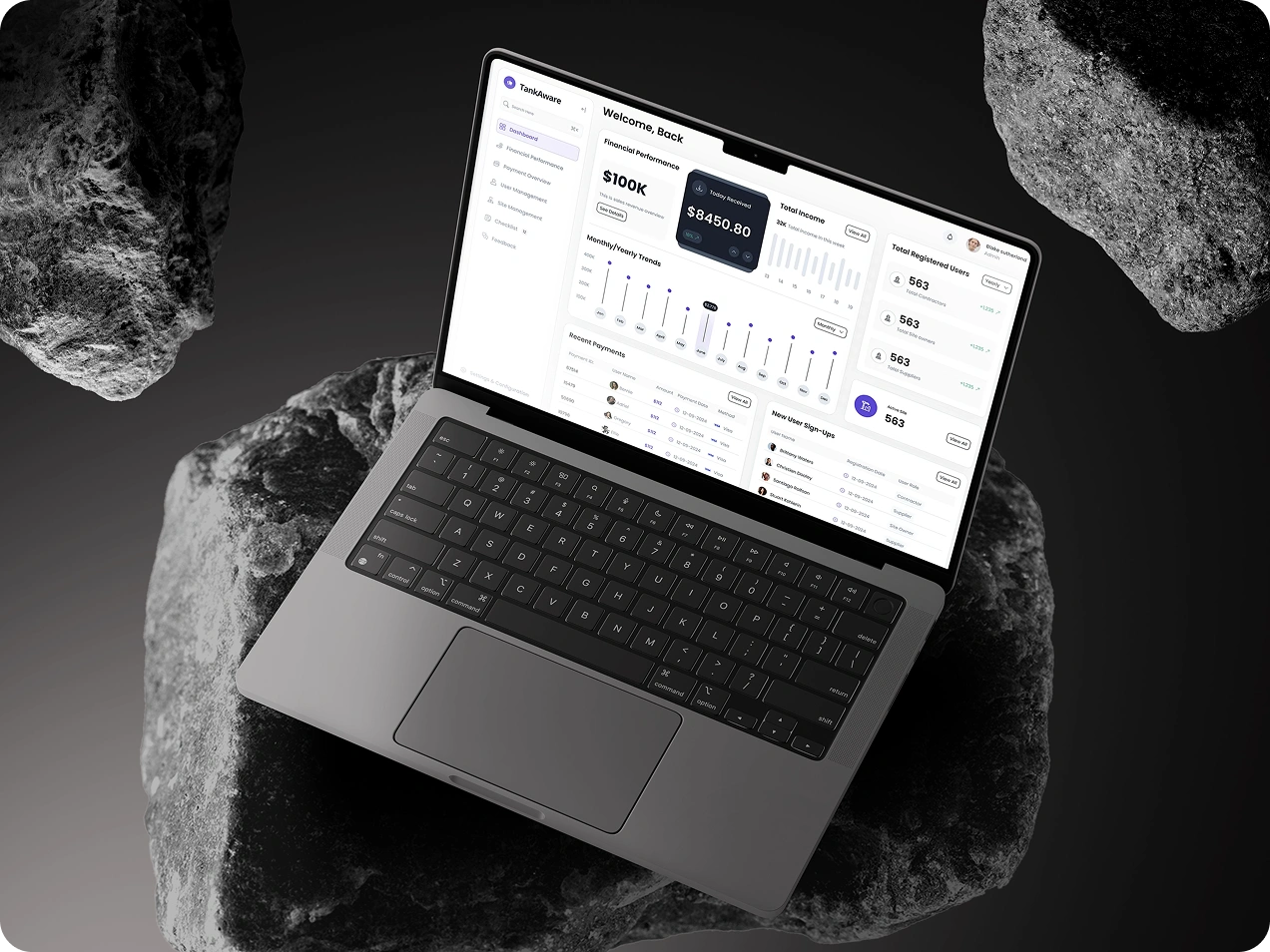 Dashboard-design