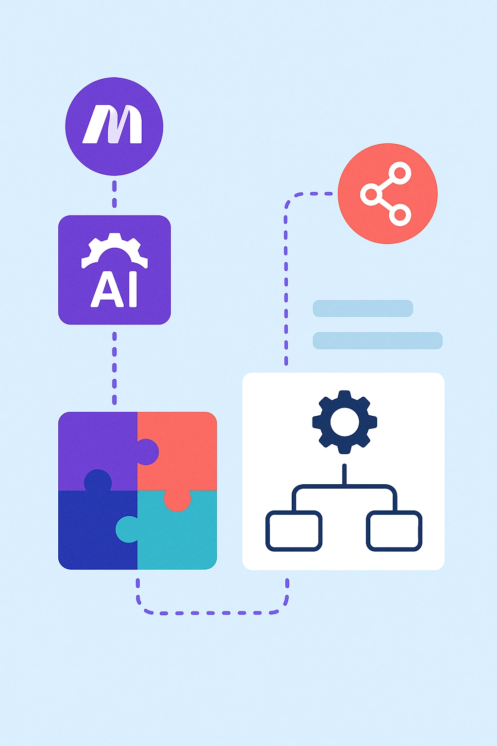 Modular AI Automation with Make.com and n8n: Building Smart, Scalable Workflows