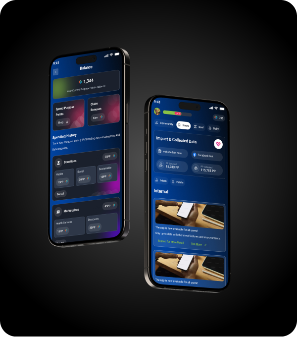Dashboard-design