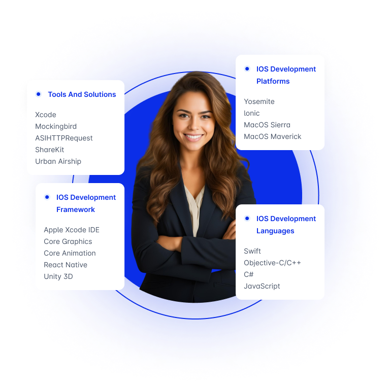 Advanced Technologies We Use as an iOS Development Company Skilled In