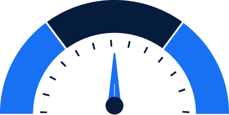 image of an speed meter