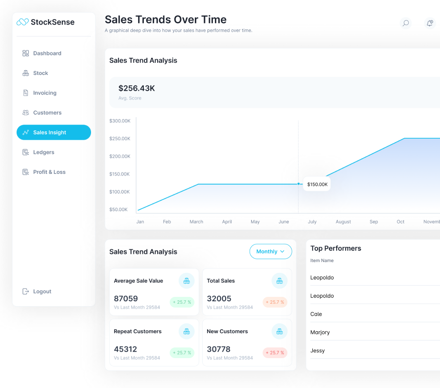 Revolutionizing Stock & Sales Management screenshoot